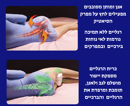 ™LegEase - כרית הרגליים
